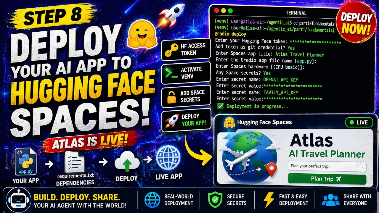 🚀 Развертывание вашего агентного AI-приложения в Hugging Face Spaces | Деплой планировщика путеше...
