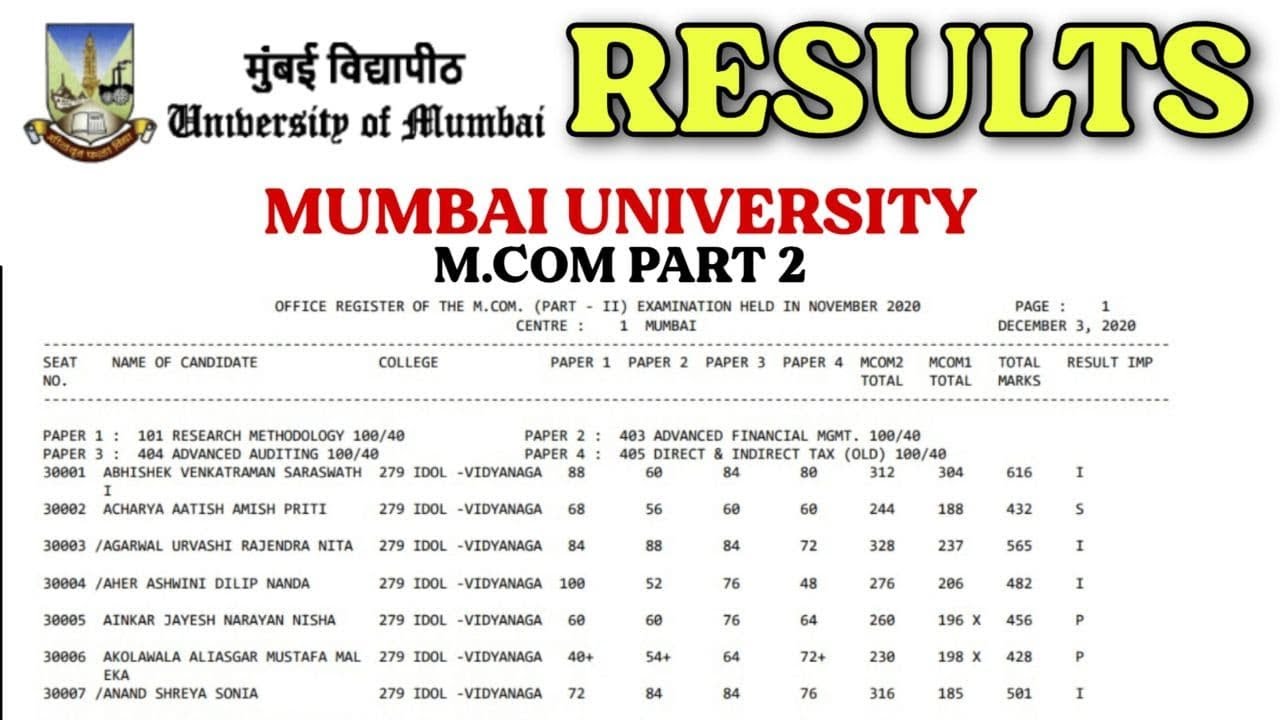 M.com Part 2 Results Declared || Mumbai university Result 2020