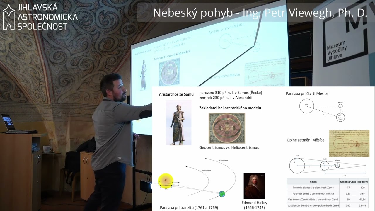 Nebeská mechanika aneb A přece se točí - Ing. Petr Viewegh, Ph.D.