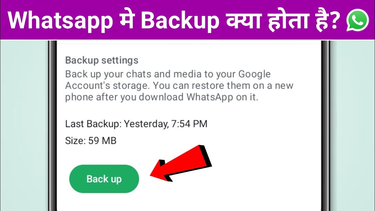 Whatsapp Mein Backup Ka Matlab Kya Hota Hai | What Is Chat Backup In Whatsapp In Hindi