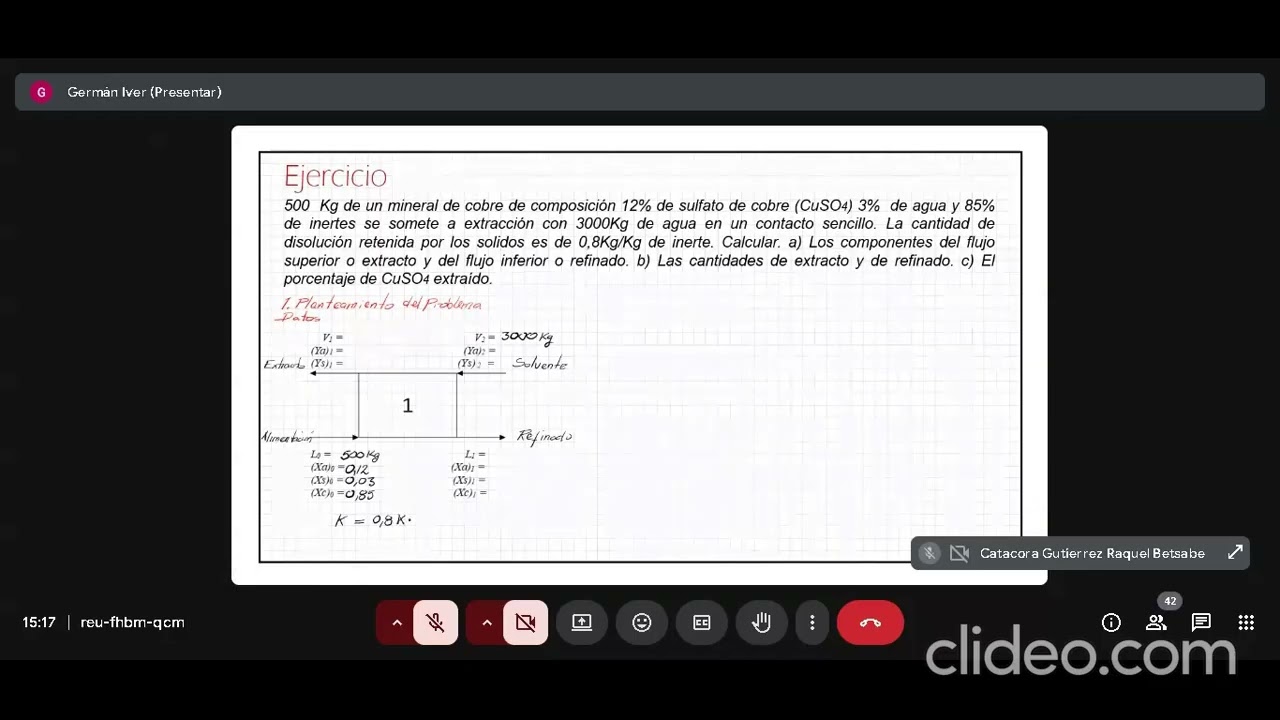 IND - 636 Clase 8