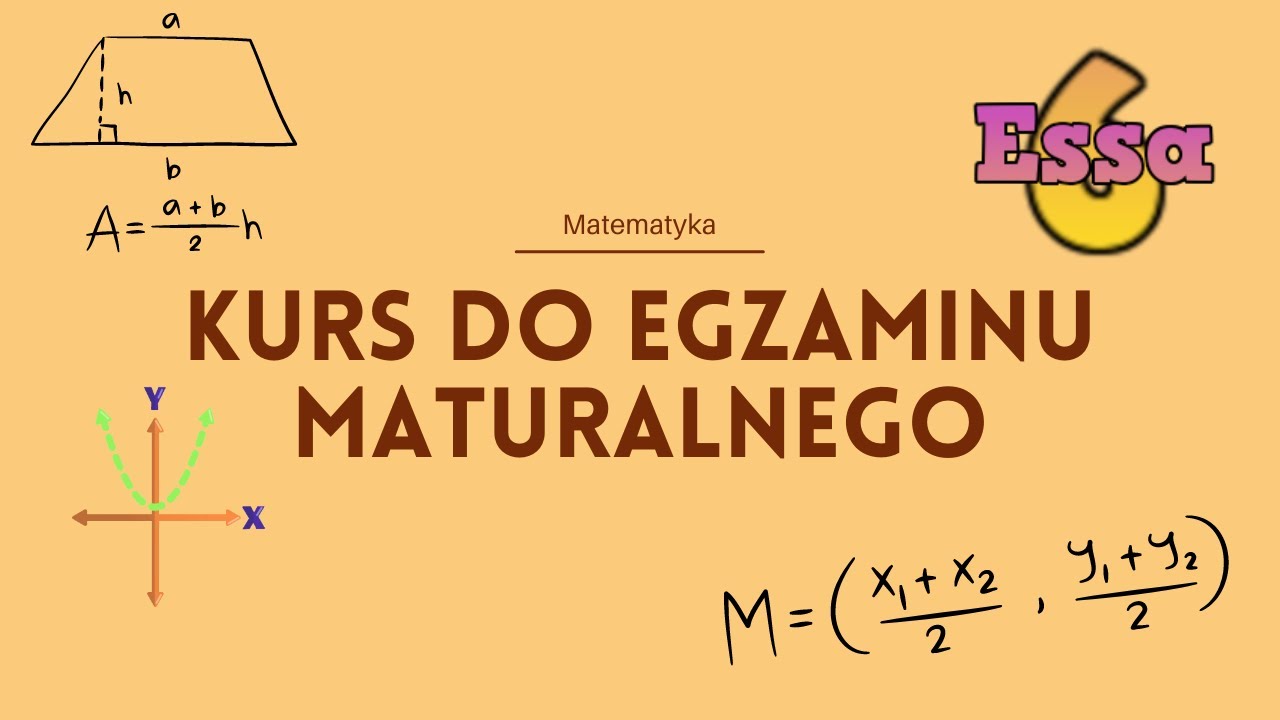 100% z matmy # 15 Równania i nierówności kwadratowe