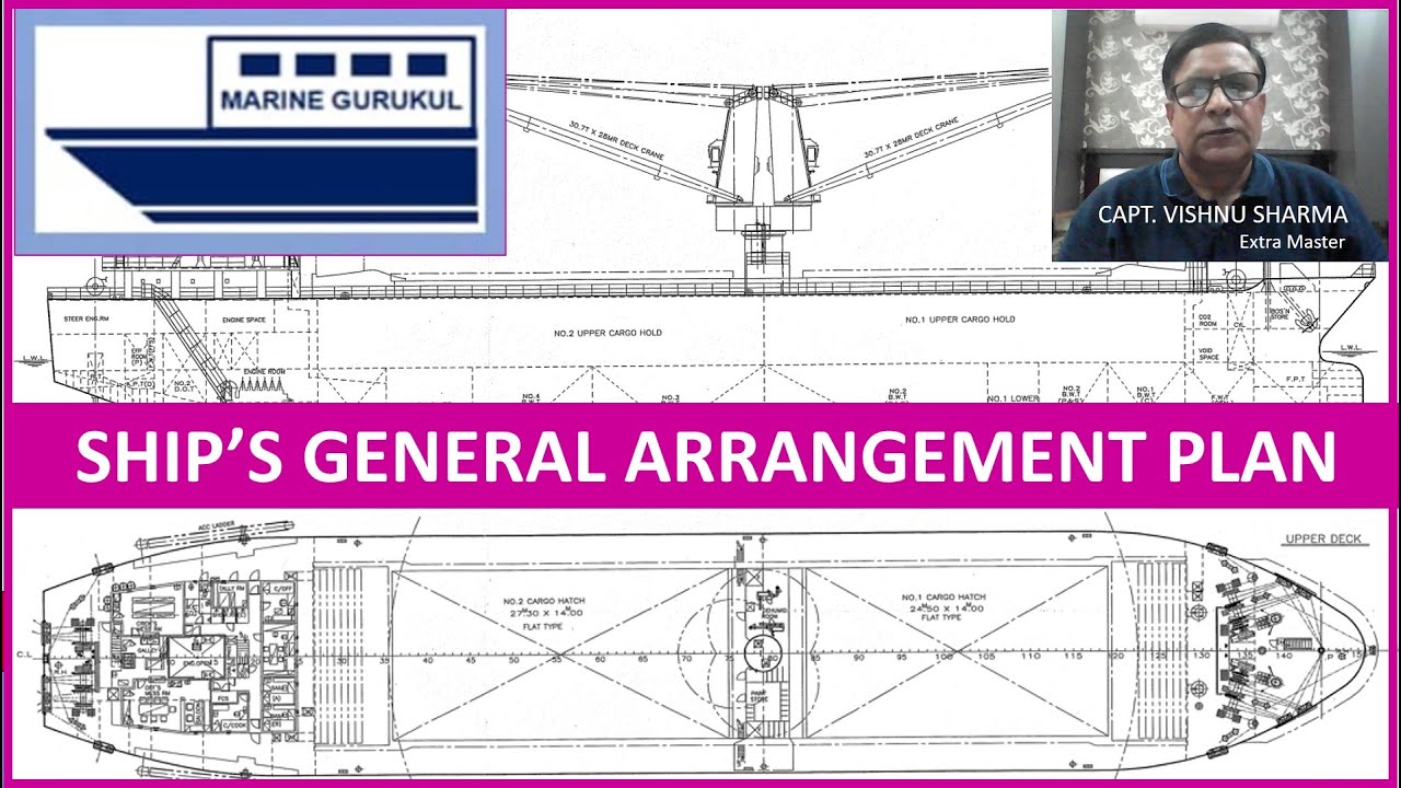 Ship's General Arrangement Plan