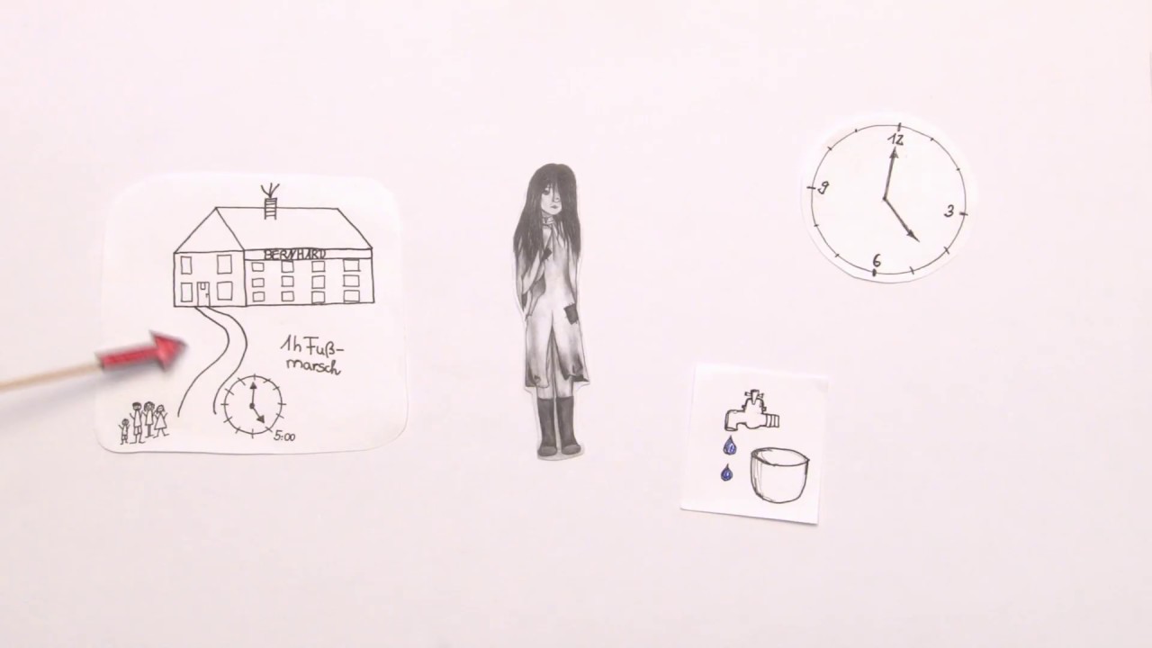 Erklärvideo: Kinderarbeit