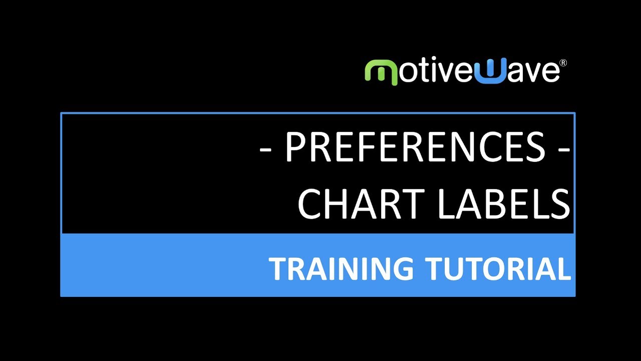 Adding and Formatting Chart Labels in MotiveWave