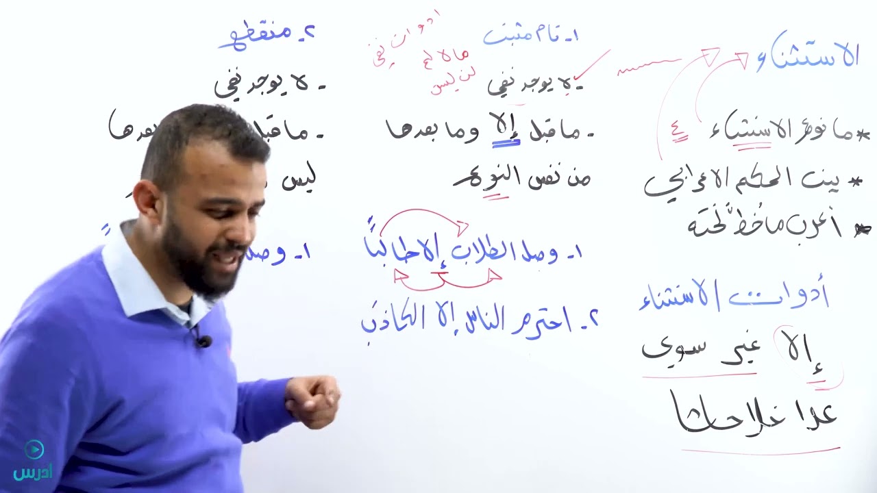 الاستثناء جزء(١) تخصص ف ٢  ( 2007) لأضعف طالب بالمملكة