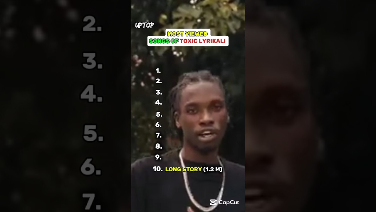 Most Viewed Songs Of Toxic Lyrikali 🔥💯