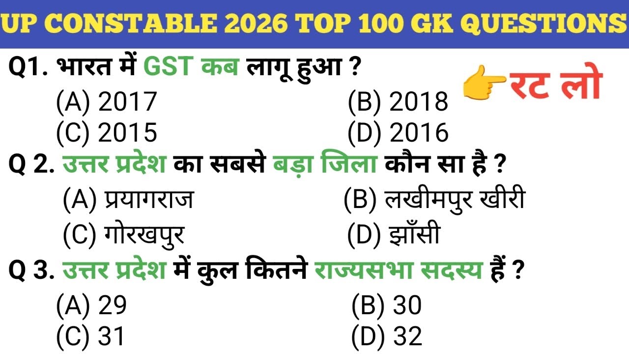 UP Constable 2026 Top 100 GK PYQ | Most Important 100 GK/GS Questions | UP Constable 2026 Special 