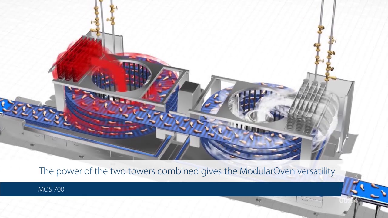 ModularOven 700 – Hot air treatment