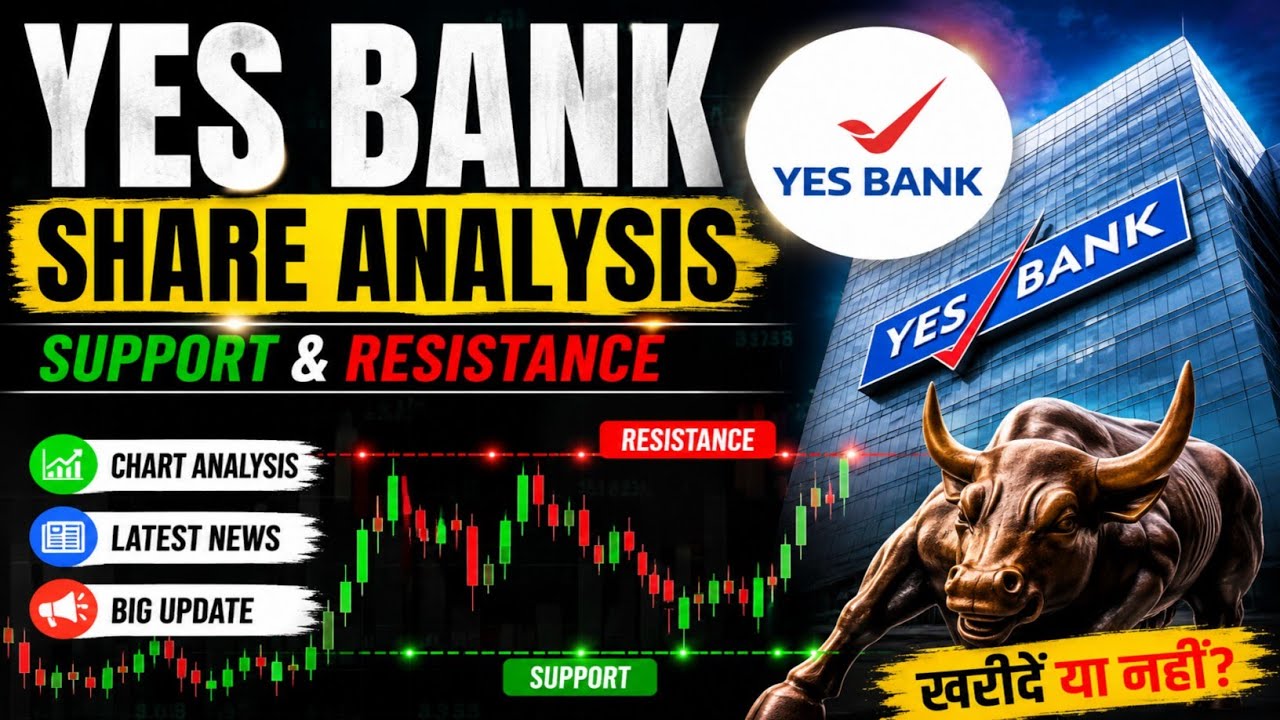 yes bank share / yes bank share latest news / share analysis / share news today / share target /