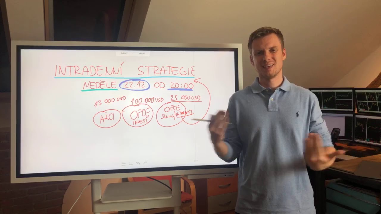 Intradenní Trading a Strategie pro rapidní růst účtu | Dominik Kovařík