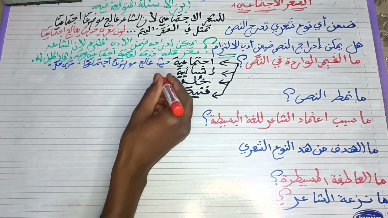 أقوى مراجعة للشعر الاجتماعي| الأسئلة المتوقعة| ومنهجية الإجابة/ 3ثانوي جميع التخصصات 💯💥
