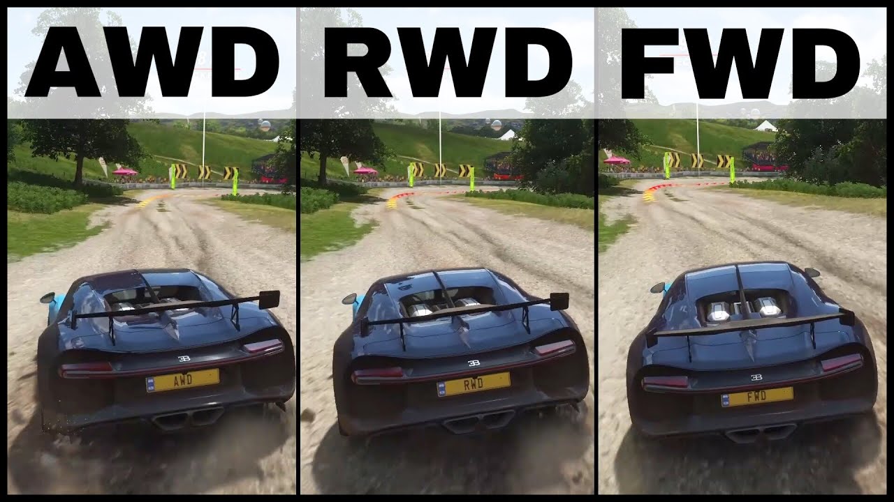 FORZA SCIENCE #1 | AWD vs RWD vs FWD | Hypercar Track-Test