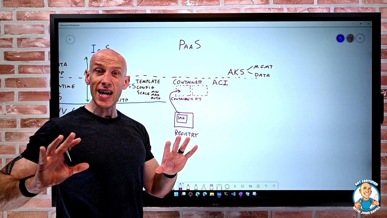 Benefits and Usage of Core Compute Resources - AZ-900 Certification Course