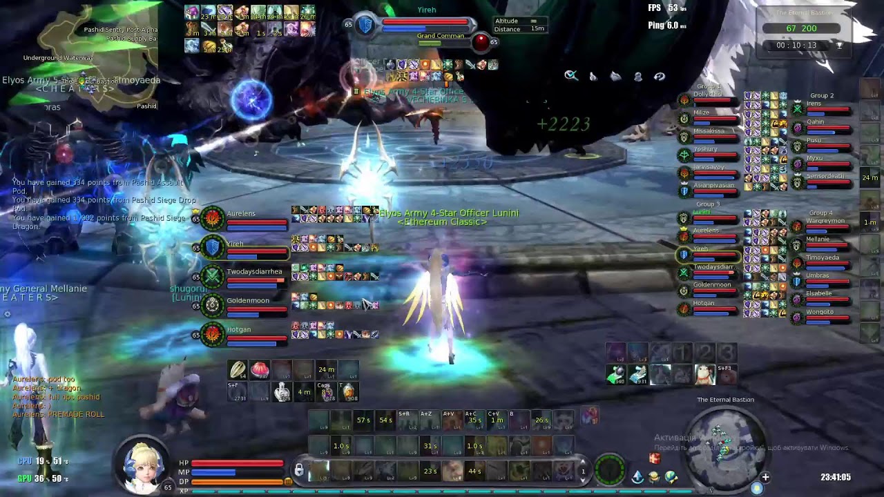 Aion swb