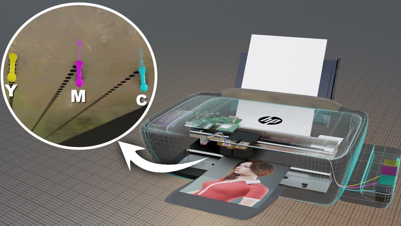 طابعات Inkjet | الهندسة الشيقة وراءها