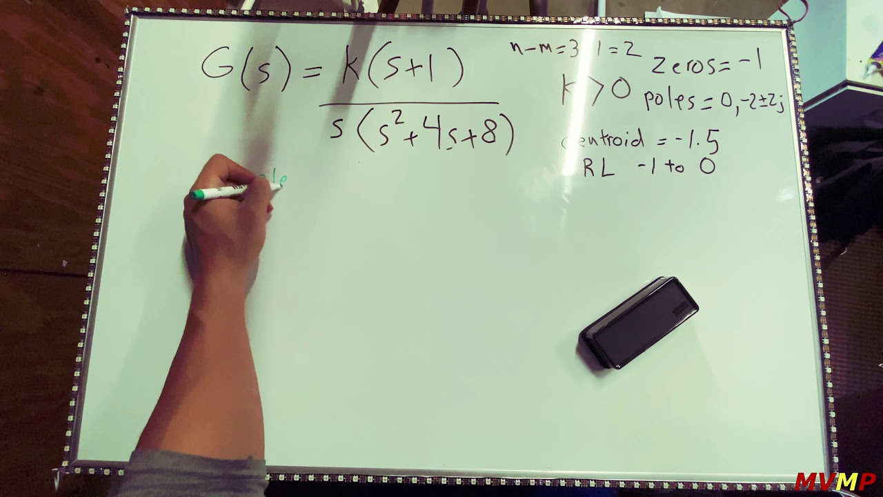 ROOT LOCUS (Solved) by hand & MATLAB Break away points/Angles of arrival & departure/Centroid