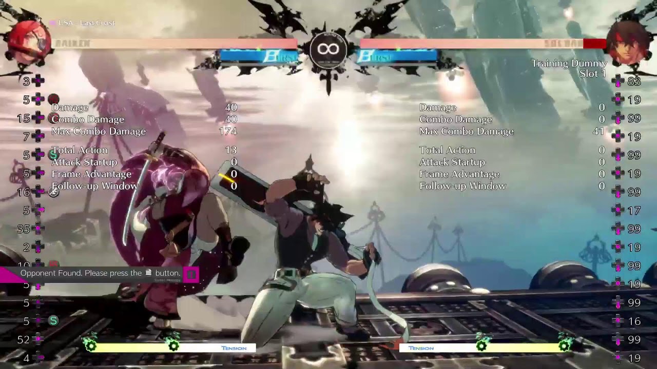 Short stream, Baiken rank