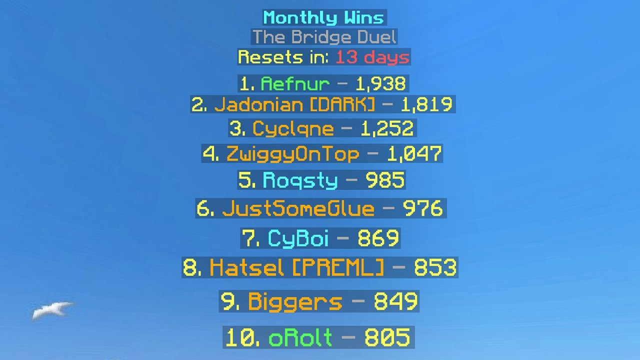 Beating A Top 100 Bridge Player
