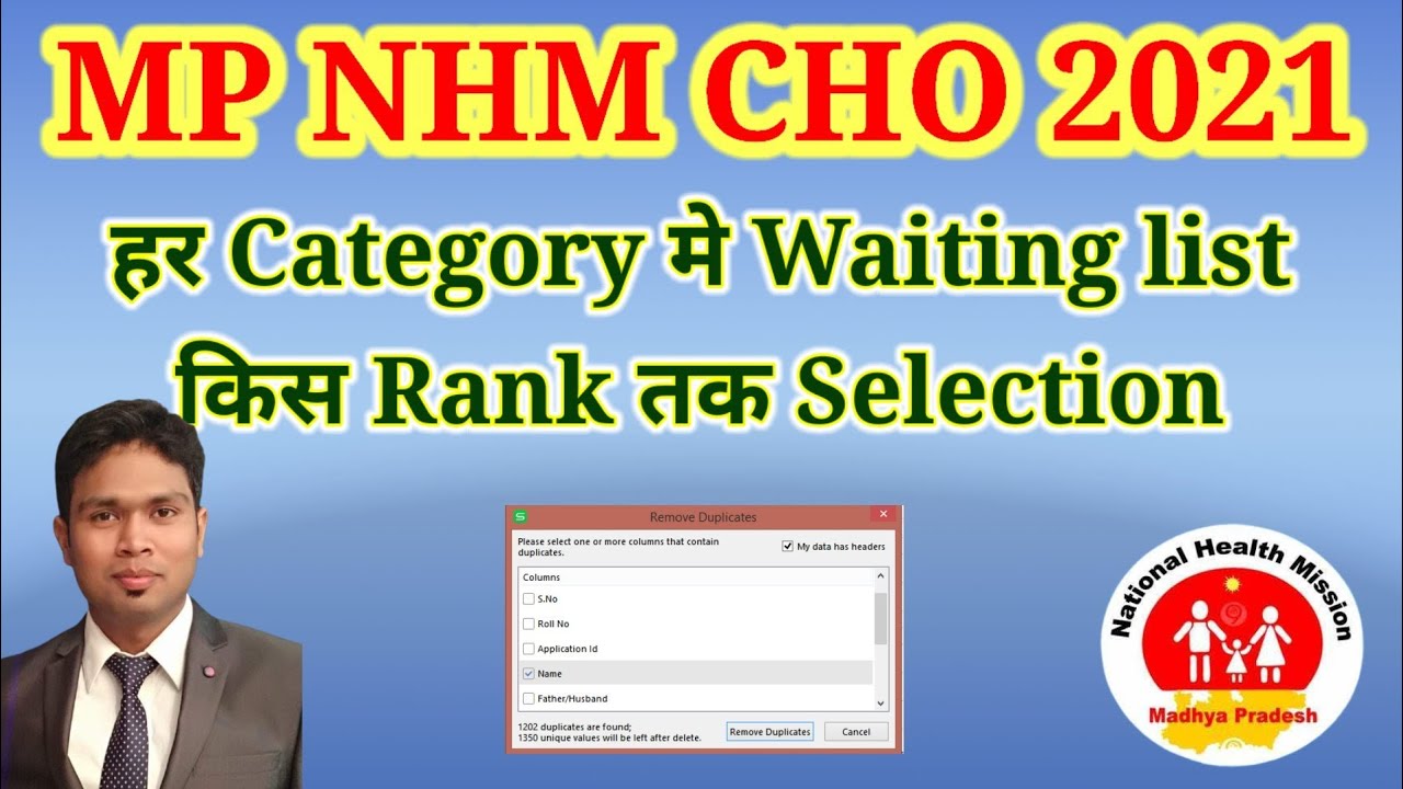 MPNHM CHO 2021, July Waiting List,