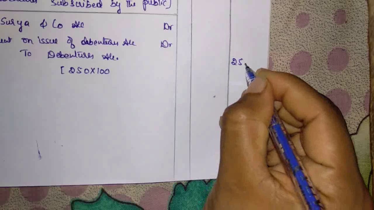 Underwriting of shares : question bank problems # Part 4