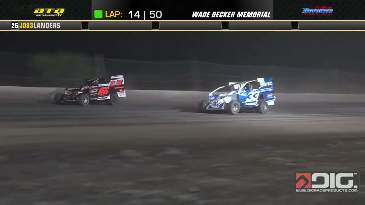 Thunder Mountain Speedway | Wade Decker Memorial Highlights | 9/1/25