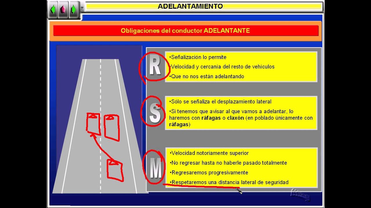 4.2 Adelantamiento (Adelantante)