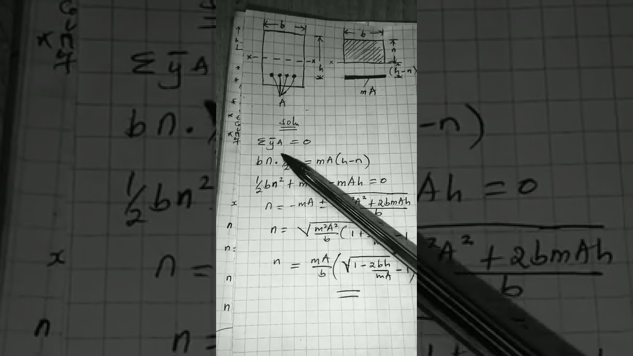 Bending in reinforced concrete beam: how to get the neutral axis