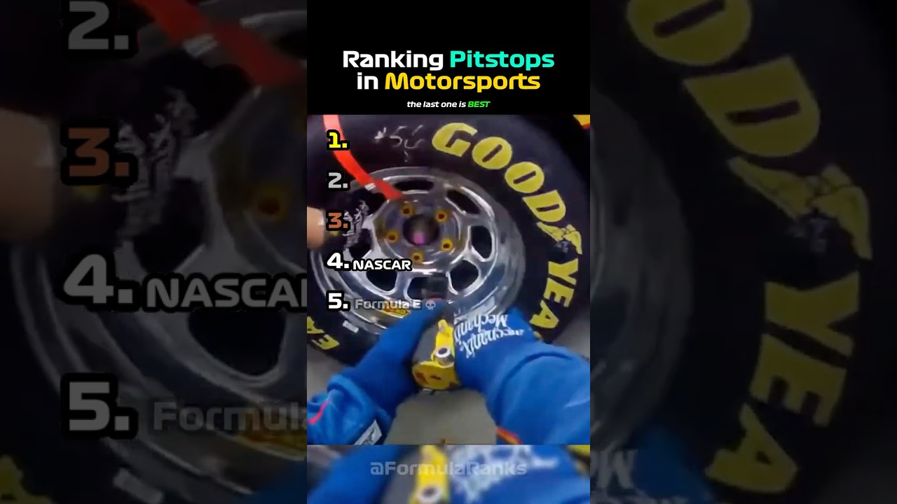Ranking Pitstops in Motorsports! 👀🛠️ #motorsports