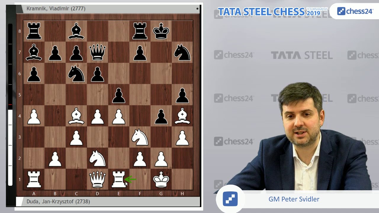 Duda - Kramnik, Tata Steel 2019: Svidler's Game of the Day