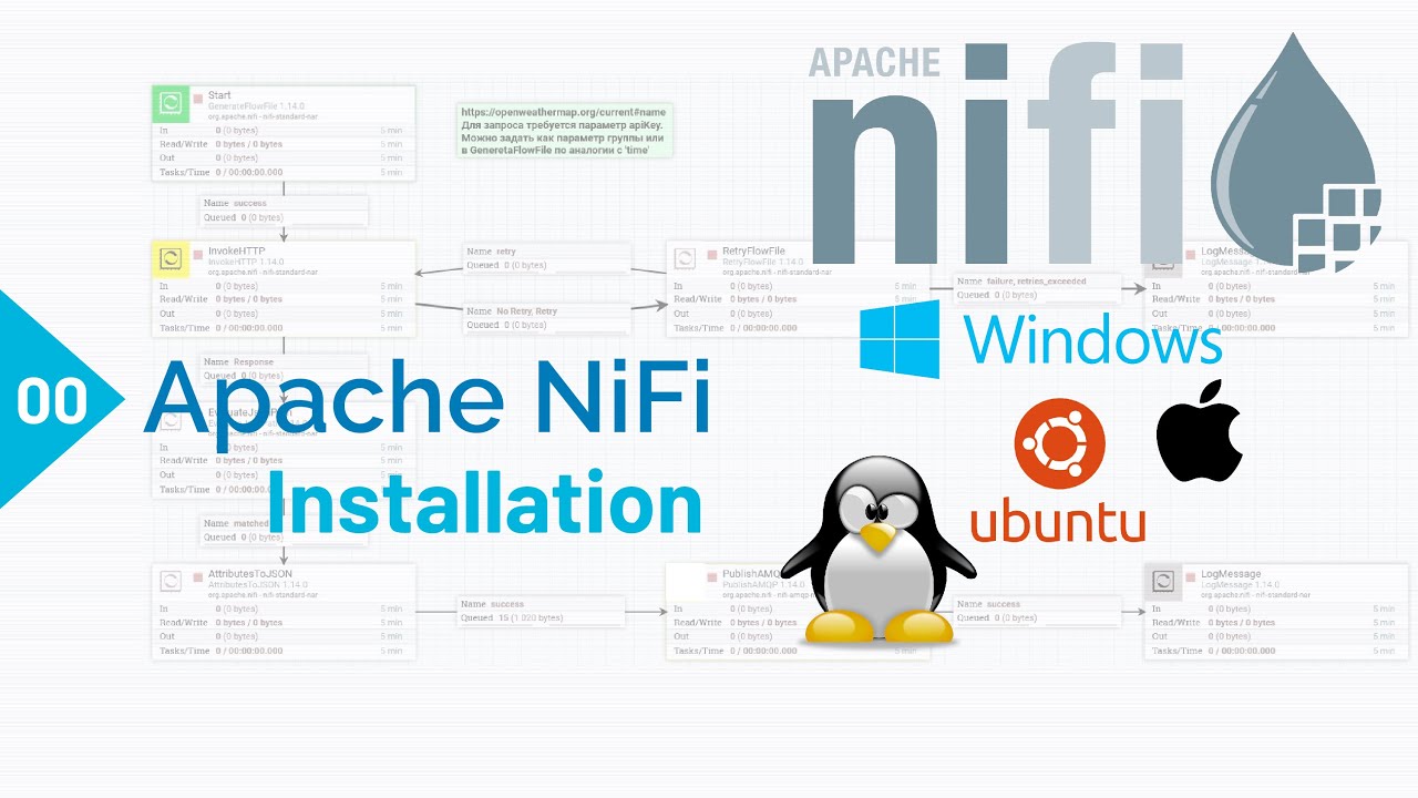 Apache NiFi Installation