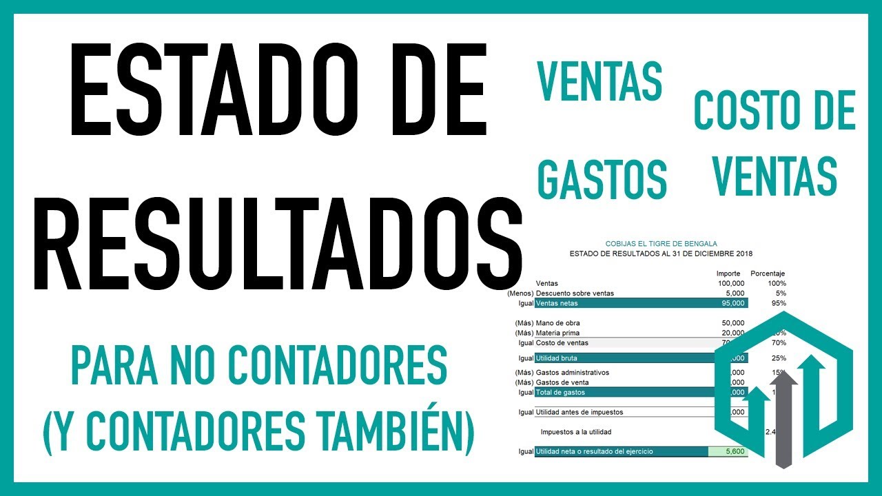 Estado de resultados paso a paso en excel para principiantes ✅
