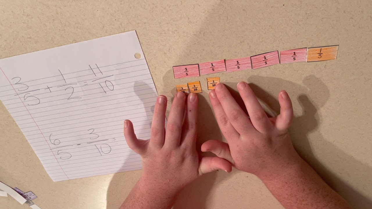 Adding and Subtracting Fractions Using Fraction Strips