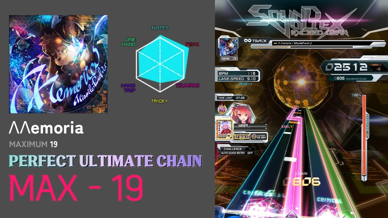 【SDVX】 &Lambda;&Lambda;emoria (MXM) PUC