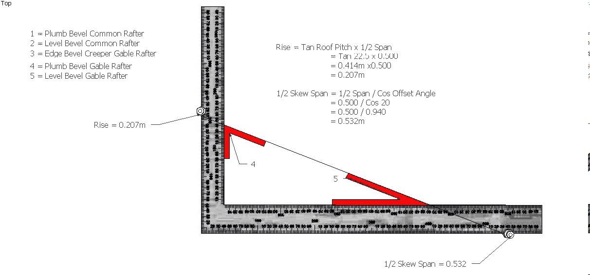 Skew Gable Bevel Development - Steel square