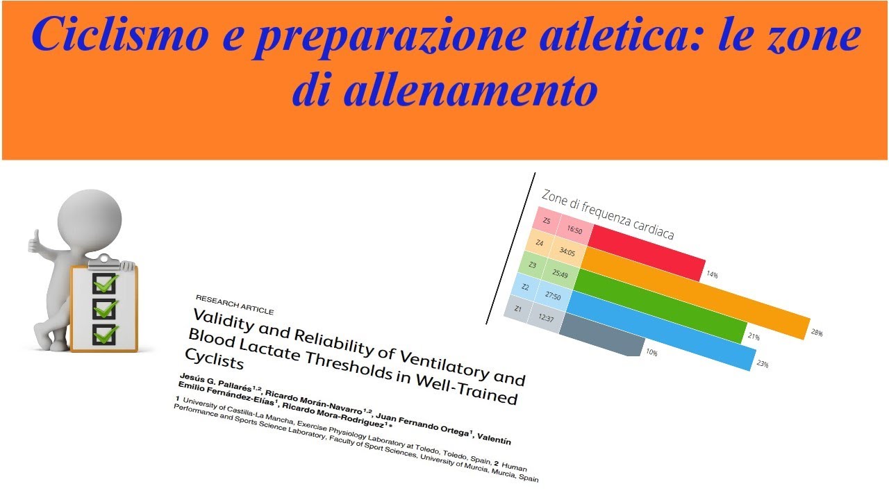 Zone di allenamento: la perdizione dell'atleta contemporaneo