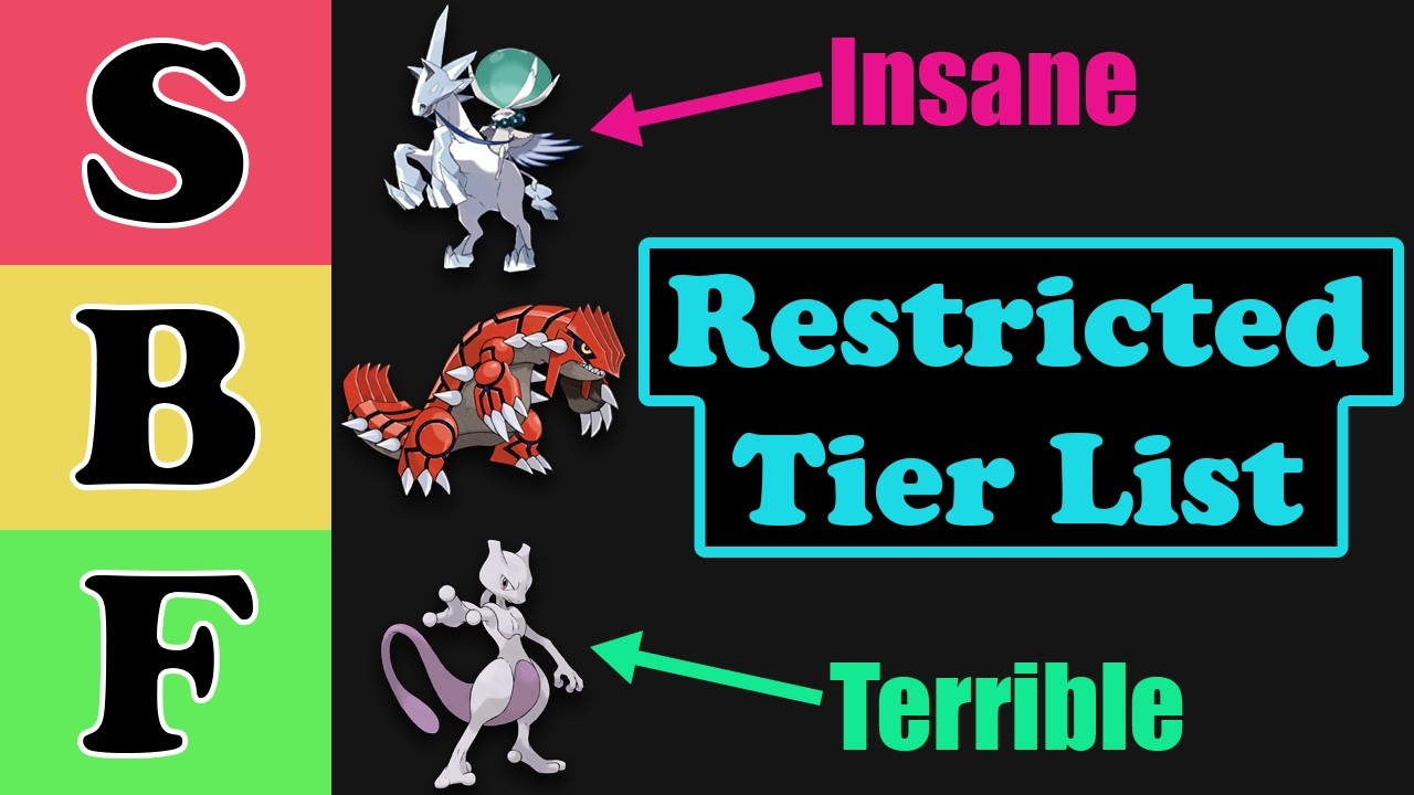Рейтинг ВСЕХ легендарных покемонов с ограничениями в Pok&eacute;mon VGC Regulation I