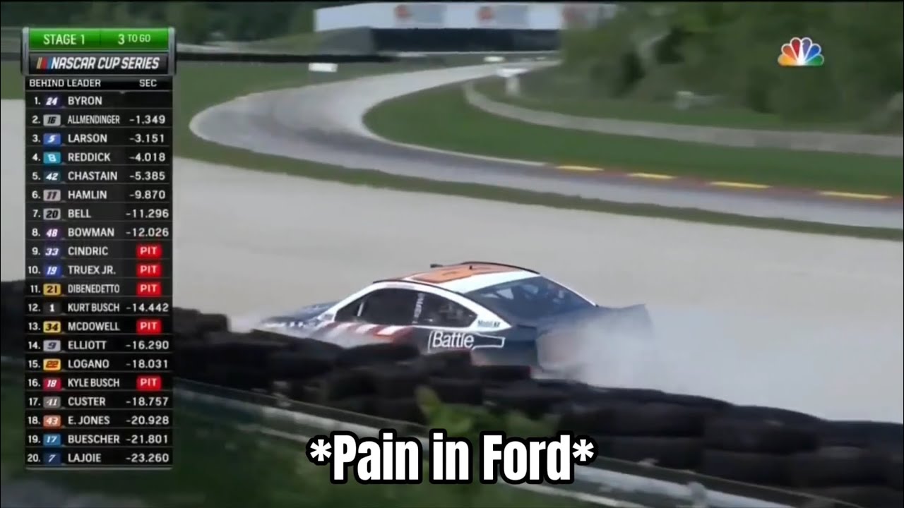 2021 Road America meme review