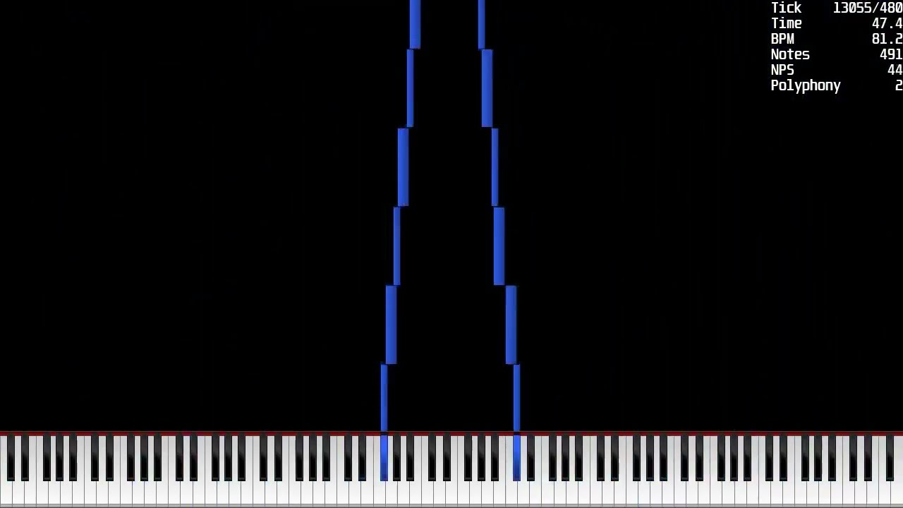 [MIDI] N2 but every wave, another one spawns