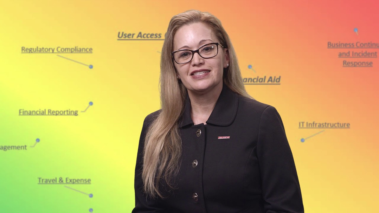 Compliance and Audit Overview