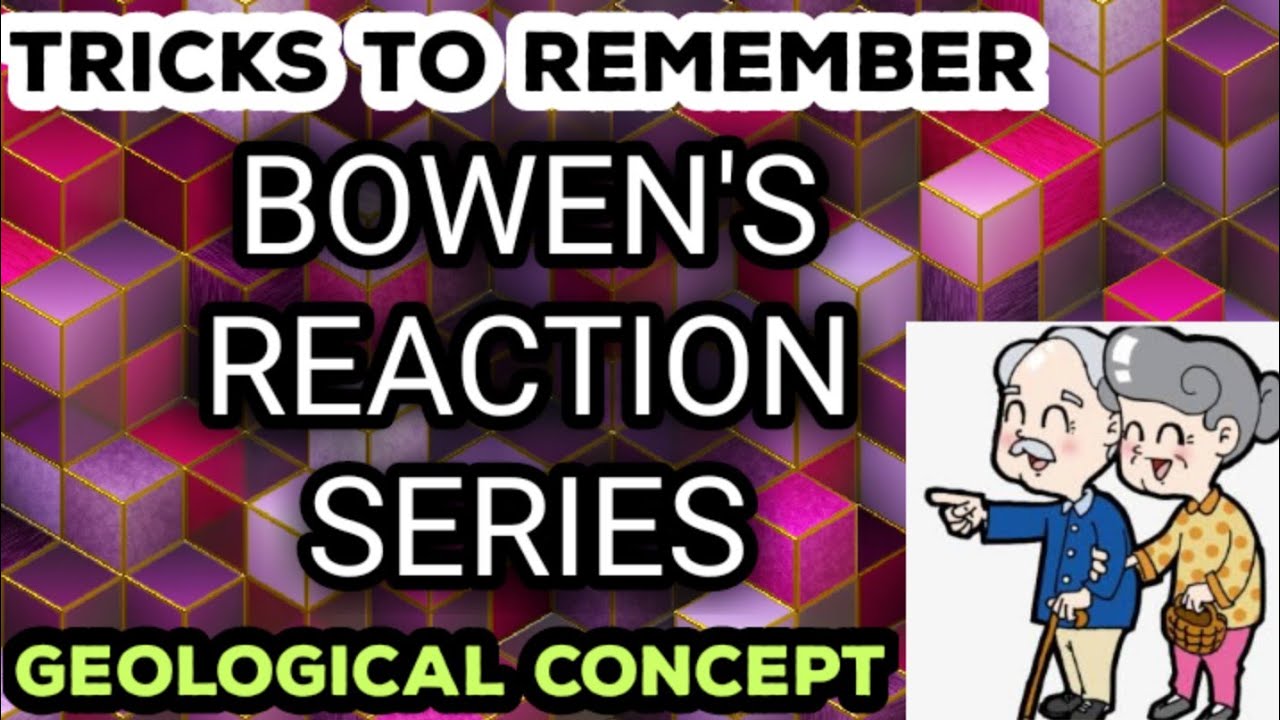 Tricks to Remember BOWEN'S Reaction Series|Frequently Asked Concept|Environmental Science Entrances|