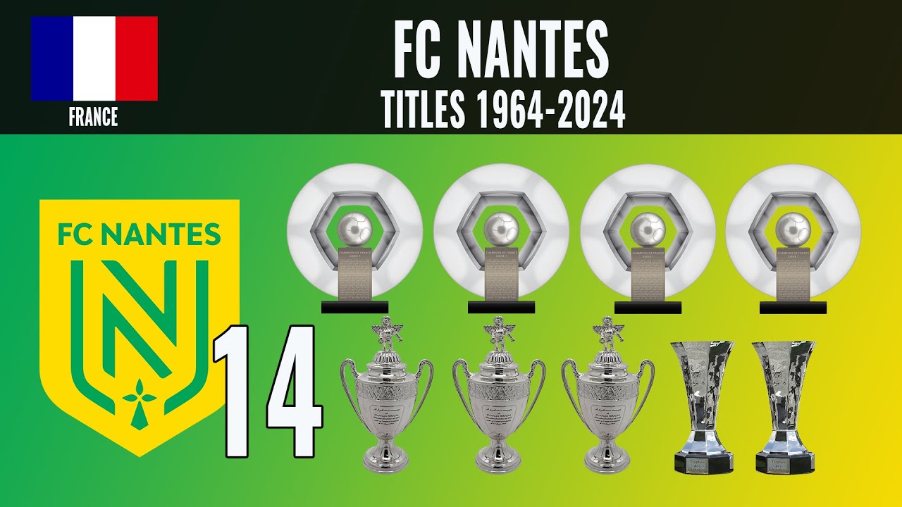 All FC Nantes Titles 🏆 1964 - 2024