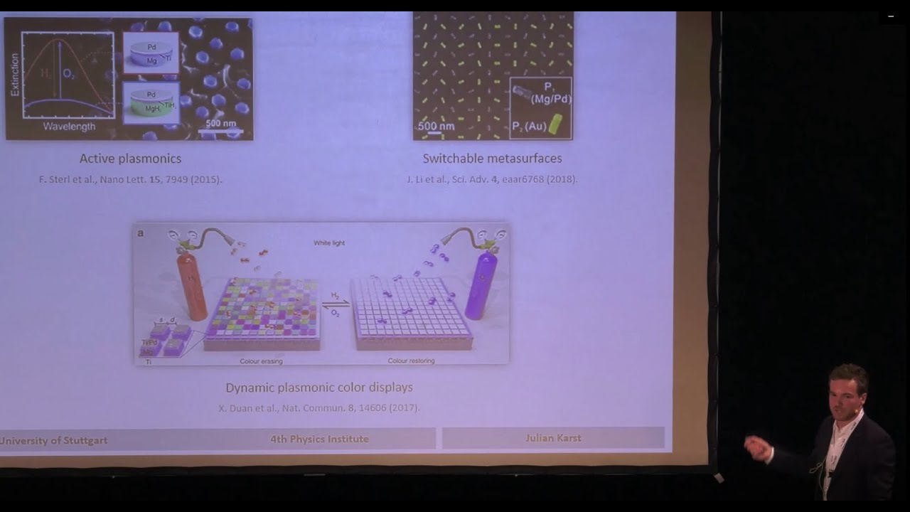 Watching in-situ H diffusion dynamics in Mg