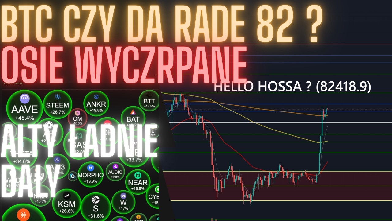 BTC - czy da rade na przebić 82400 to by było. NEURAL - czy odwr&oacute;ci trend gier ?