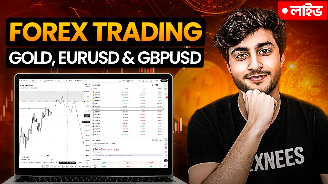 Forex Trading LIVE - EURUSD, GBPUSD, GOLD & MORE! - DCB FOREX TRADING