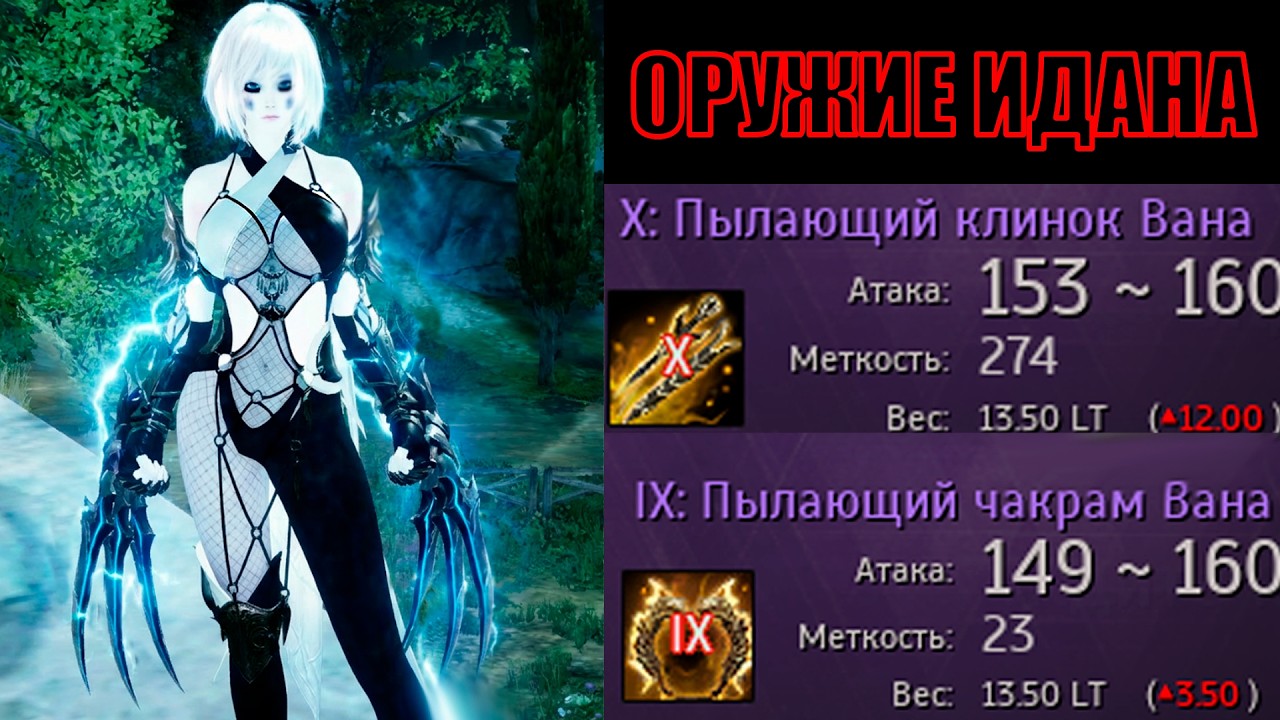 Black Desert Оружие Идана и Хидельский прием 2026 награды игрокам
