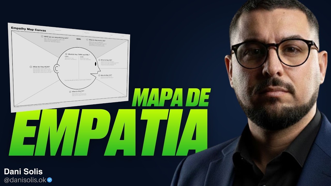 Cómo crear un Buyer Persona con Mapa de Empatía
