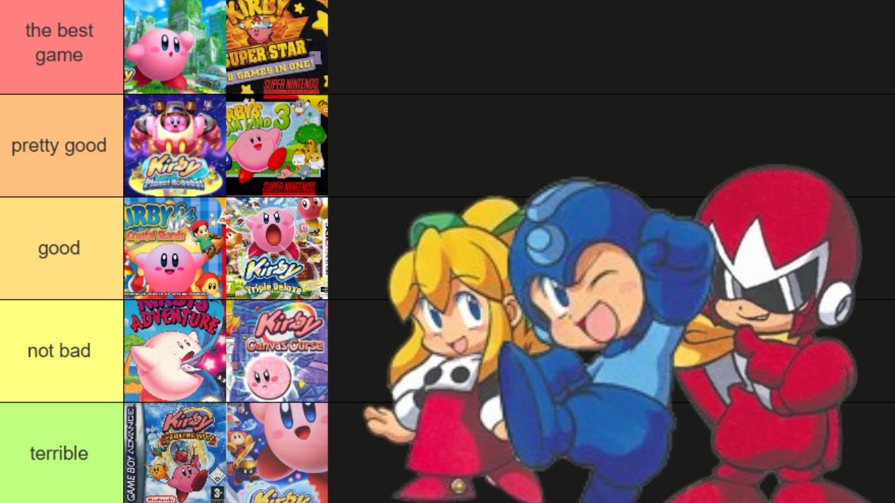 Mega man rank kirby games