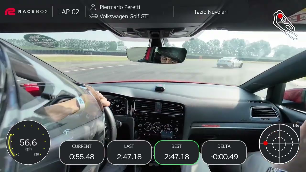 Tazio Nuvolari 5260m - 11 maggio 2025 - 2:45.15 - VW Golf GTI 7.5