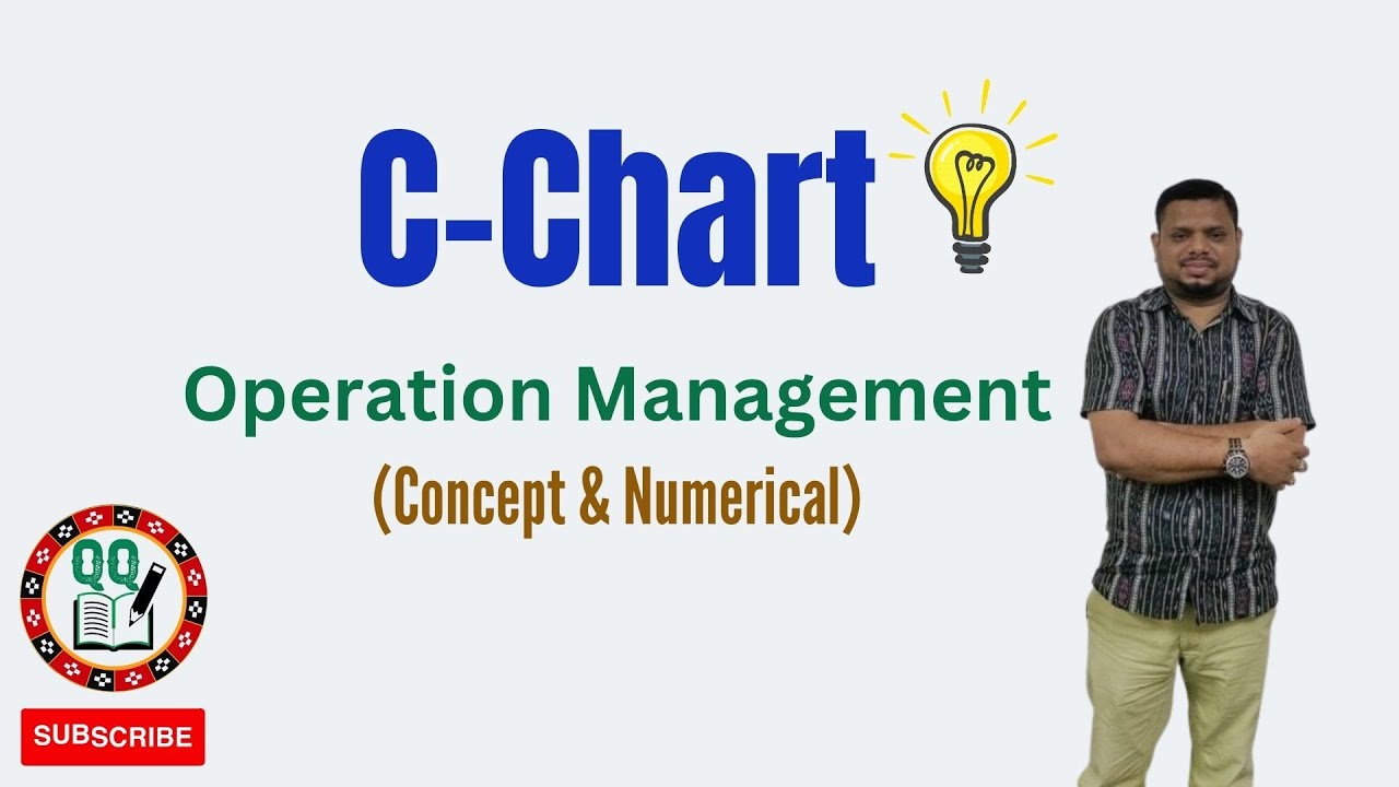 C-Chart numerical in Hindi-Operation Management